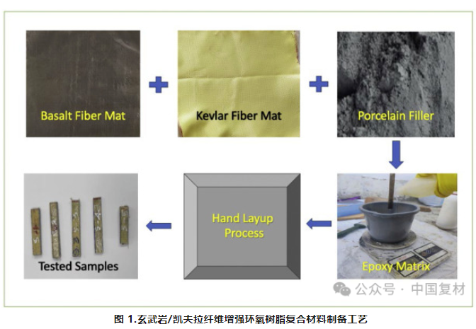 哈哈(haha)体育_十年运营 诺言无忧